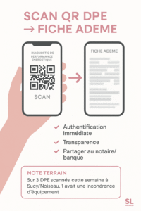 Scan QR code DPE smartphone fiche ADEME verification